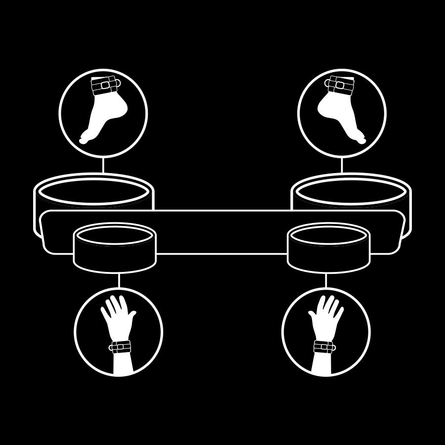 Barra Separadora Fixa Algemas Pulso e Tornozelo Fetish Submissive