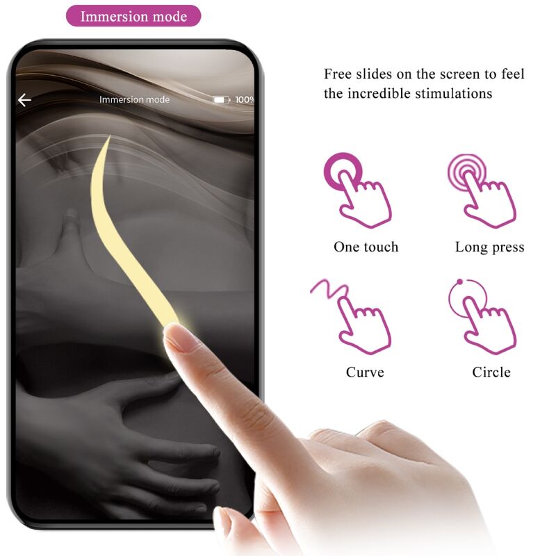 Bola Kegel Dupla Vibração Usb PrettyLove Elvira Controlo Remoto App