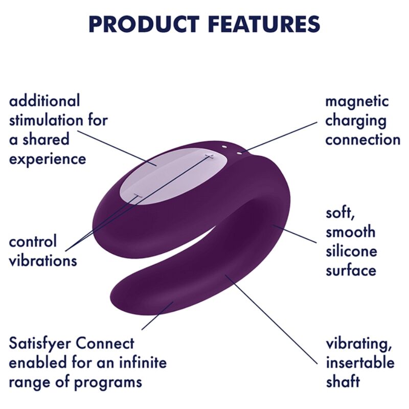 Conjunto Vibradores Para Casal Usb Satisfyer Partner Box 1 Controlo Remoto App