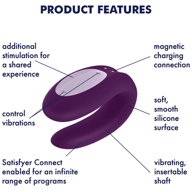 Conjunto Vibradores Para Casal Usb Satisfyer Partner Box 2 Controlo Remoto App