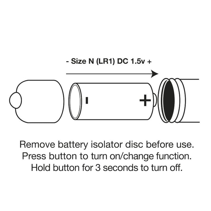Estimulador Anal Pilhas Vibração RocksOff Raspberry