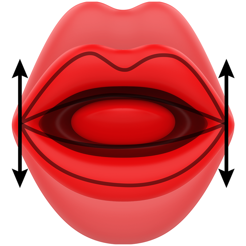 Estimulador Clitoriano Usb Movimento Beijo e Vibração Mia Siena