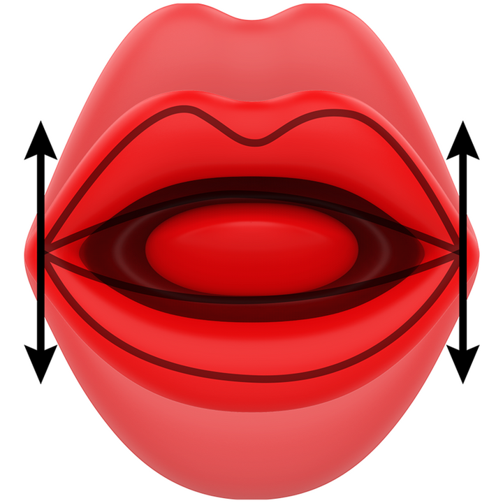 Estimulador Clitoriano Usb Movimento Beijo e Vibração Mia Siena