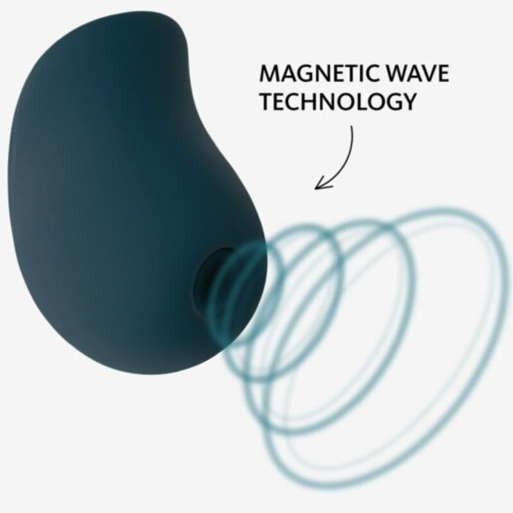 Estimulador Clitoriano Usb Sucção Fun Factory Mea Premium Azul