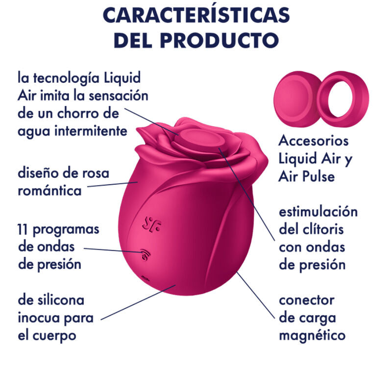 Estimulador Clitoriano Usb Sucção Rosa Satisfyer Pro 2 Blossom Classic