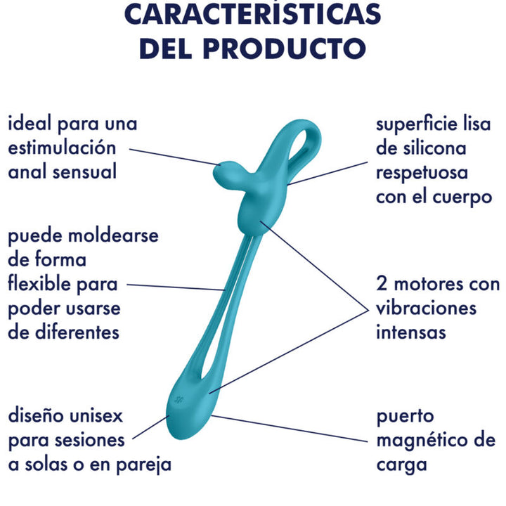 Estimulador Multi-Usos Usb Satisfyer Plug & Play 1 Azul