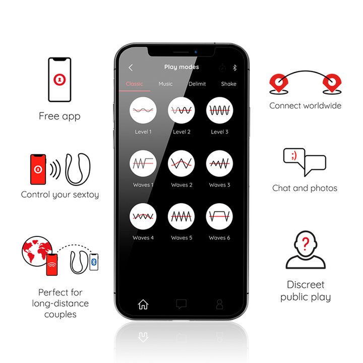 Estimulador Ovo Vibração Usb Oninder Nairobi Rosa Controlo Remoto App
