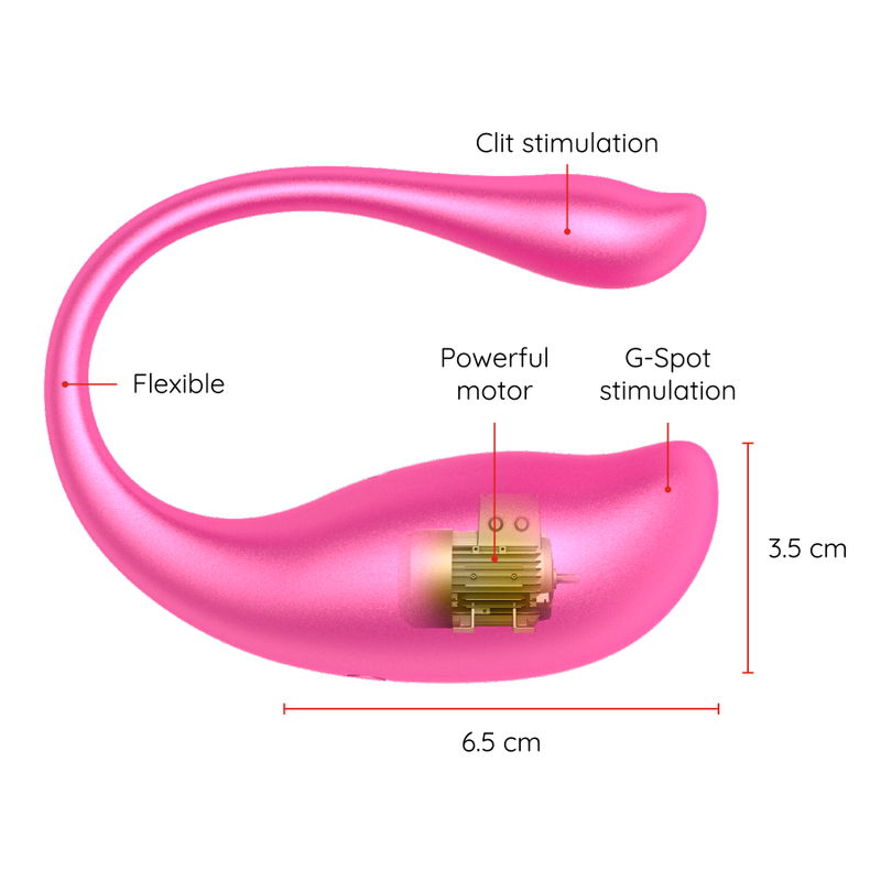 Estimulador Ovo Vibração Usb Oninder Nairobi Rosa Controlo Remoto App