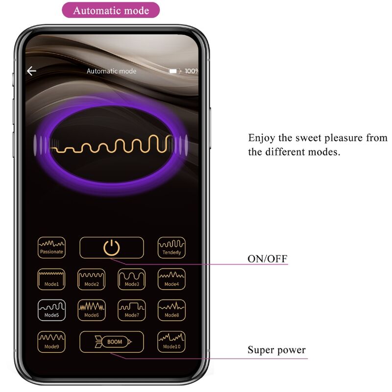 Estimulador Ovo Vibração Usb PrettyLove Billy Controlo Remoto App