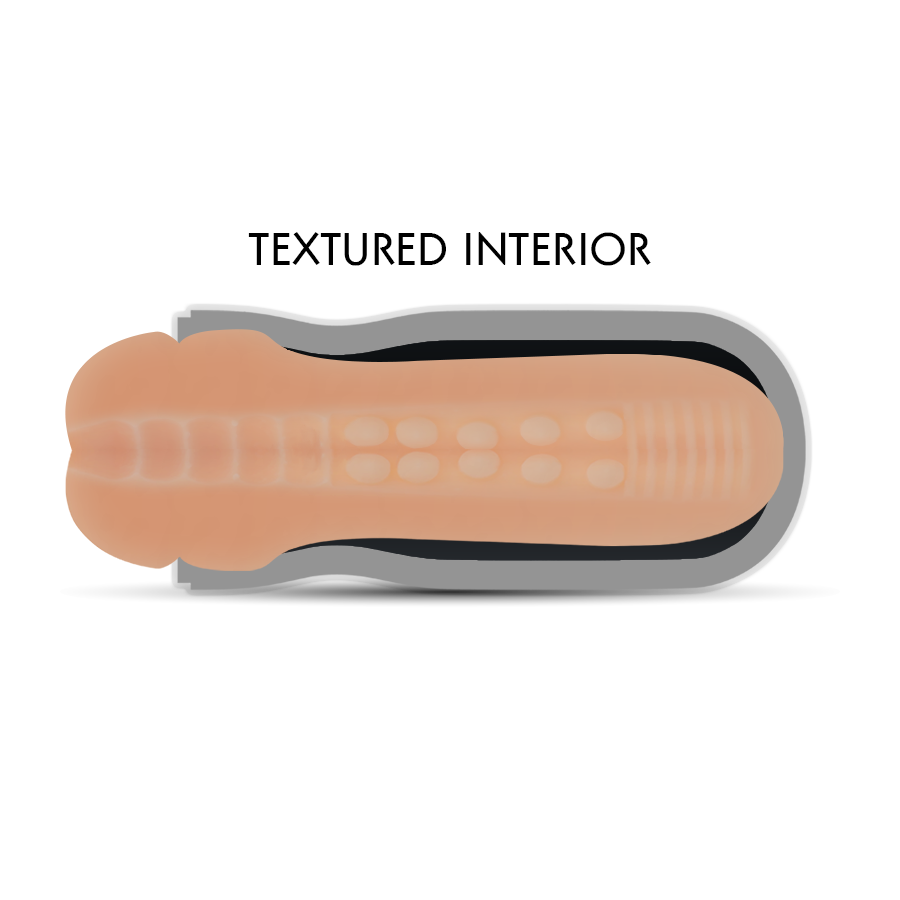 Masturbador Tubo Manual Jamyjob Boca Joy