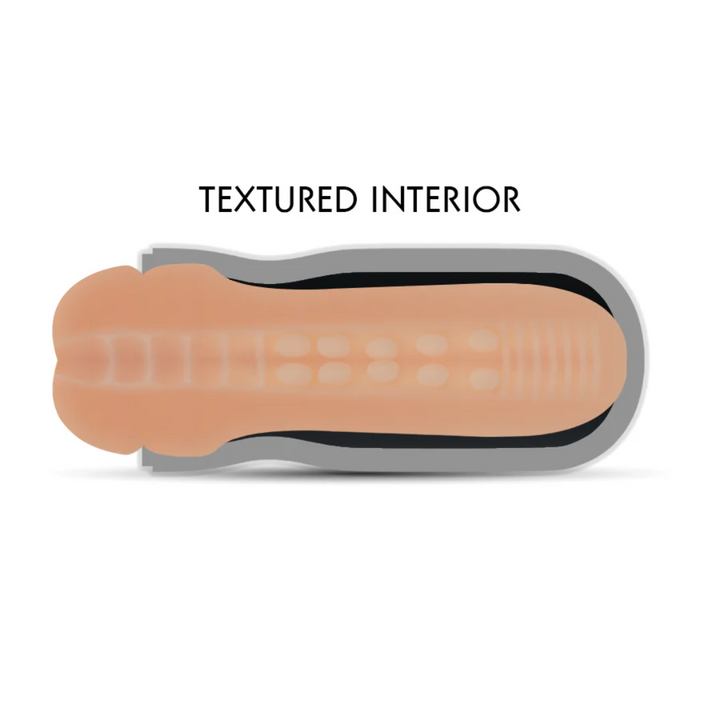 Masturbador Tubo Manual Jamyjob Vagina Fun