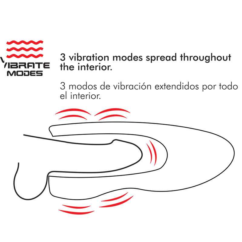 Masturbador Usb Movimento Rotação, Aquecimento e Vibração Jamyjob Spin-X