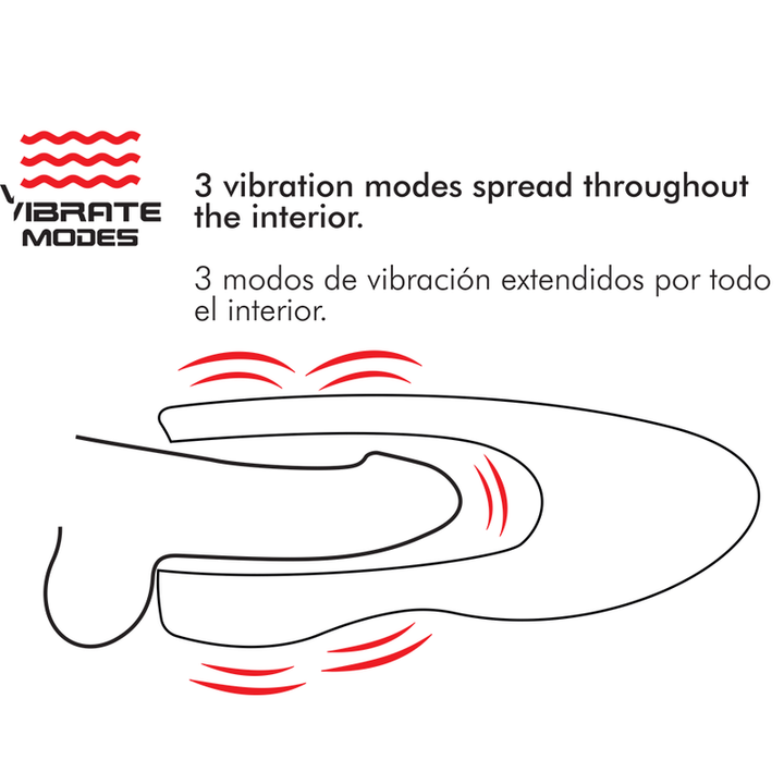 Masturbador Usb Movimento Rotação, Aquecimento e Vibração Jamyjob Spin-X