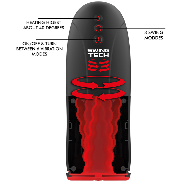 Masturbador Usb Movimento Rotação, Aquecimento e Vibração Jamyjob Swing-R