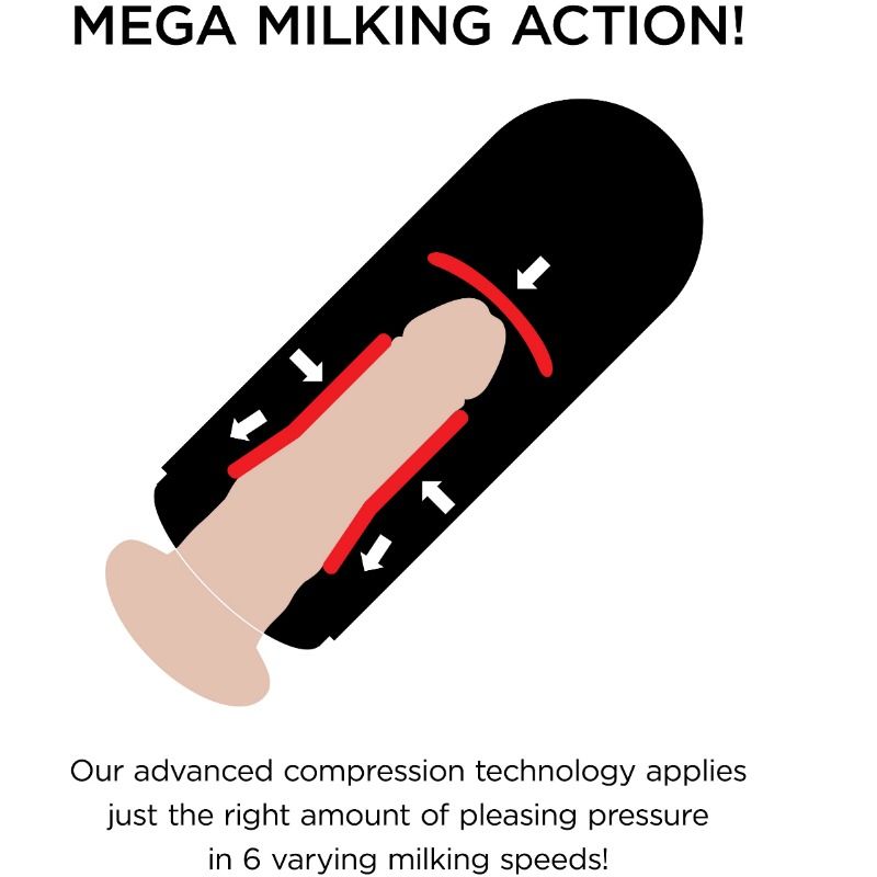 Masturbador Usb Movimento Sucção e Vibração PDX Mega Milker