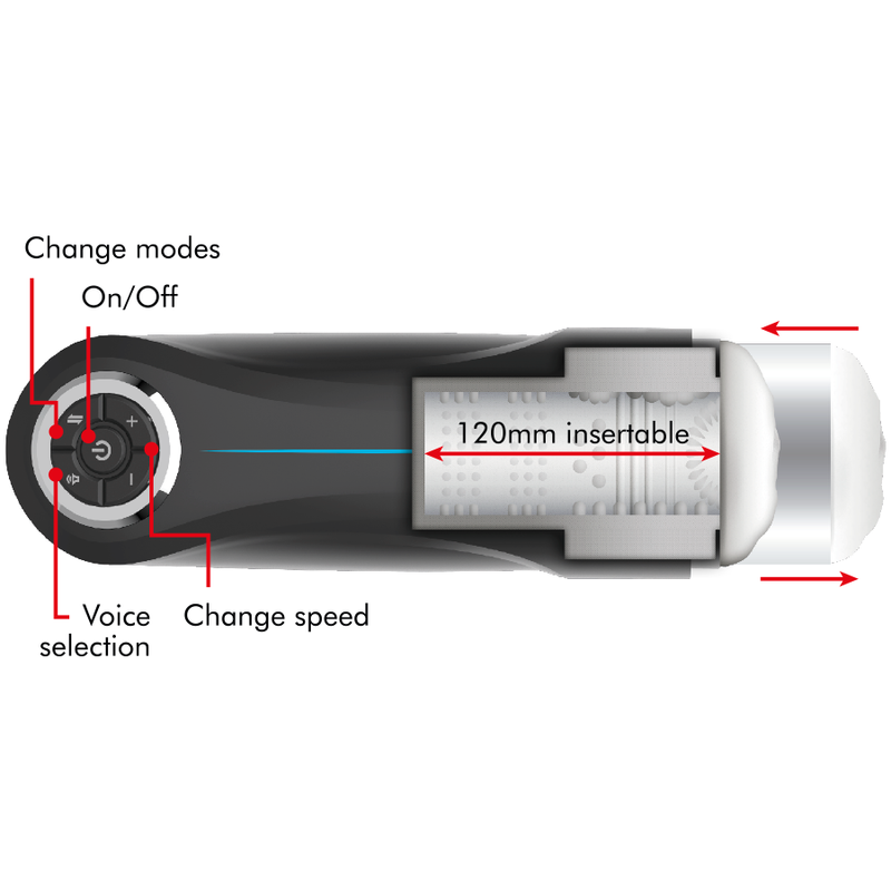 Masturbador Usb Movimento Telescópico Jamyjob Milker