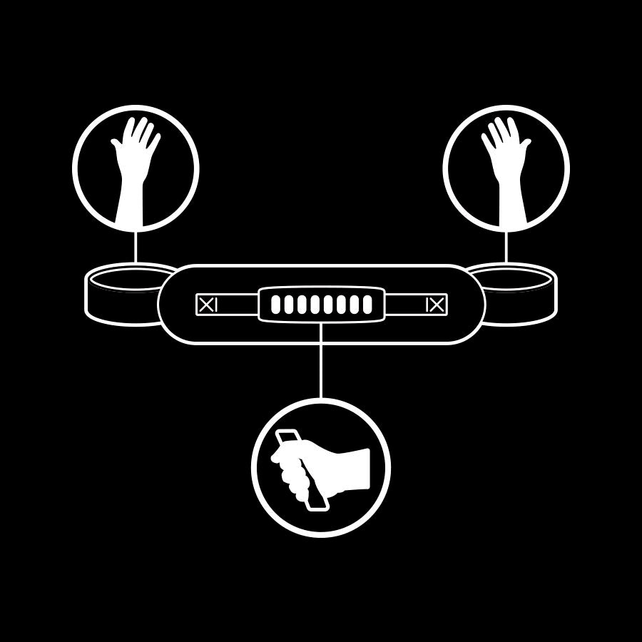 Algemas Alça Apoio Fetish Submissive