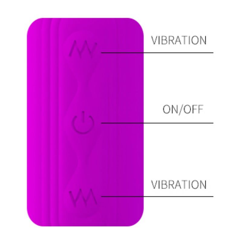 Vibrador Para Casal Usb Duplo PrettyLove Lover 's Whip 2
