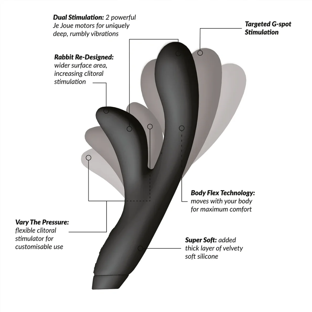 Vibrador Usb Articulável Je Joue Hera Flex