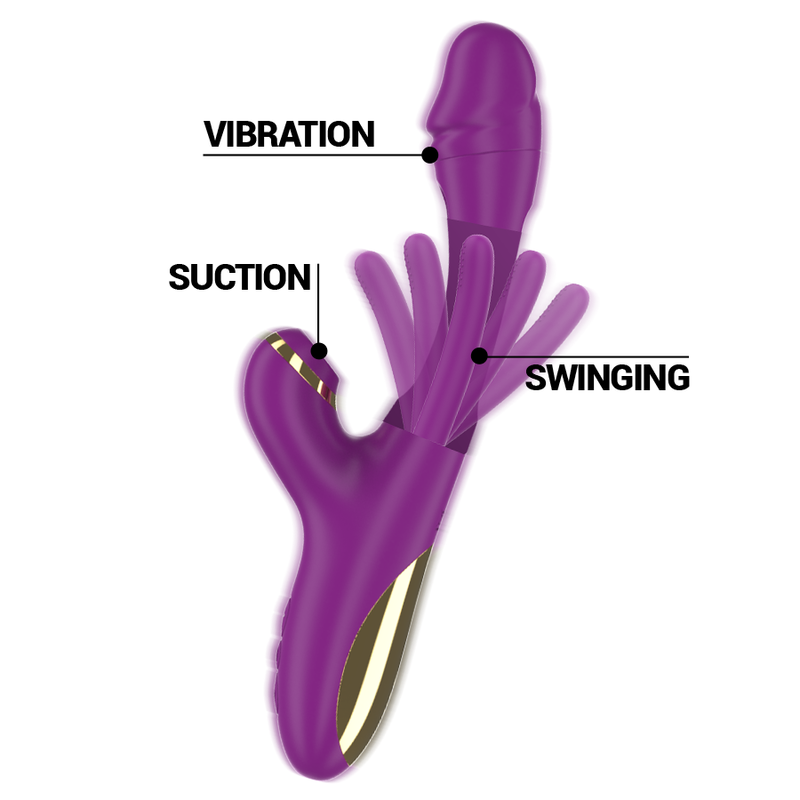 Vibrador Usb Movimento Língua Ponto-G e Sucção Intense Ateneo