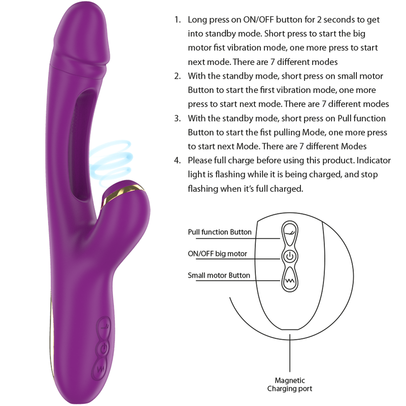 Vibrador Usb Movimento Língua Ponto-G e Sucção Intense Ateneo